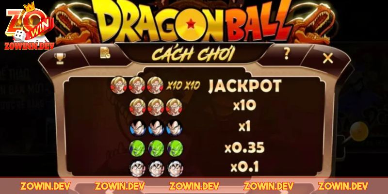 Các quy tắc cơ bản trong trò chơi